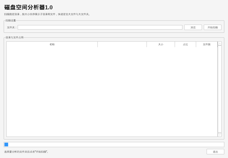 磁盘空间分析器 V1.0 电脑版 - 香橙资源网